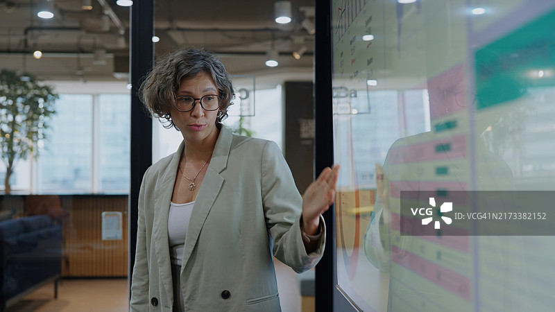 演示是沟通的力量，通过排序短语和结论来强化您的信息，女商人展示图形屏幕上的新战略图片素材