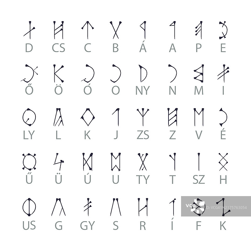 匈牙利鲁尼克字母图片素材
