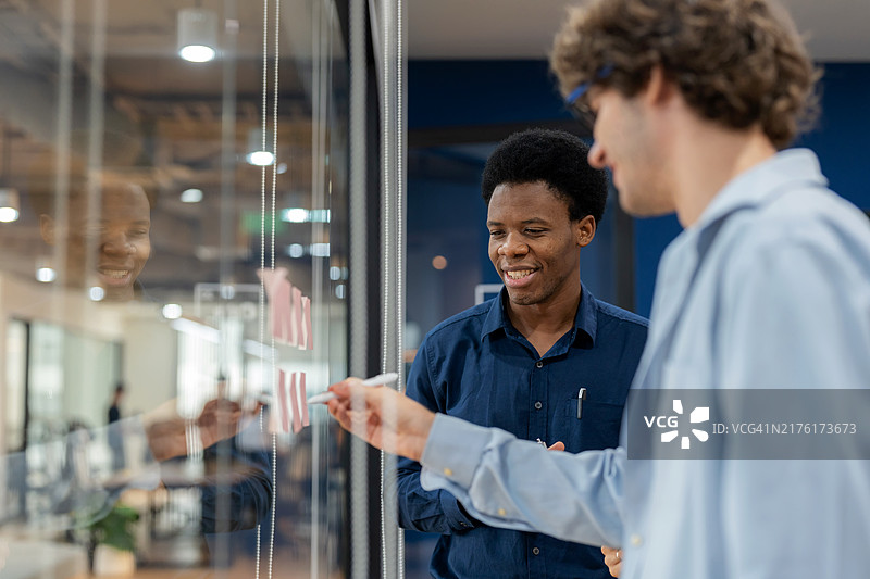 多民族商务团队现代会议室头脑风暴图片素材