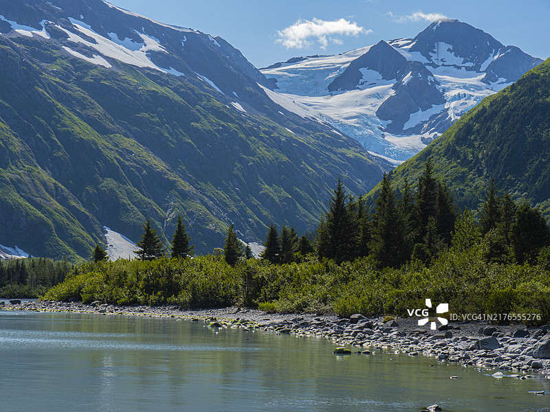 阿拉斯加的湖泊景观图片素材