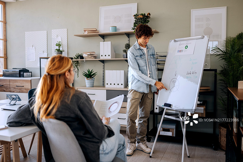 年轻的商人在现代办公室与女同事交谈时使用白板图片素材