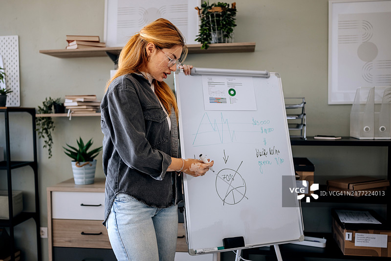 年轻的休闲装女性在办公室召开团队会议，站在白板旁边图片素材