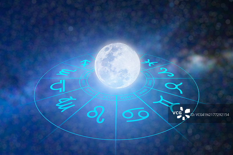 星座运势圈内的十二星座图片素材