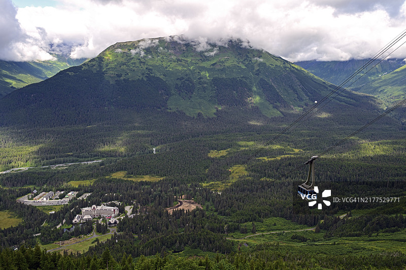 阿拉斯加州格德伍德的阿利耶斯卡滑雪区、缆车和阿利耶斯卡度假酒店图片素材