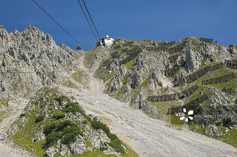 因斯布鲁克北岭缆车：哈费莱卡尔缆车，阿尔卑斯山景观，奥地利蒂罗尔州图片素材