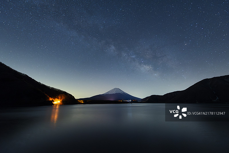 本栖湖上空的富士山和银河图片素材