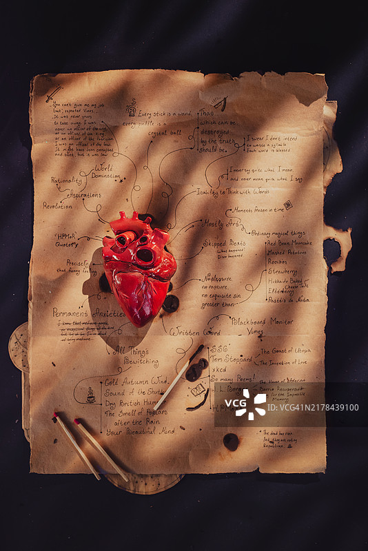 复古地图上的人造心脏与烧焦的边缘，内心世界概念图片素材