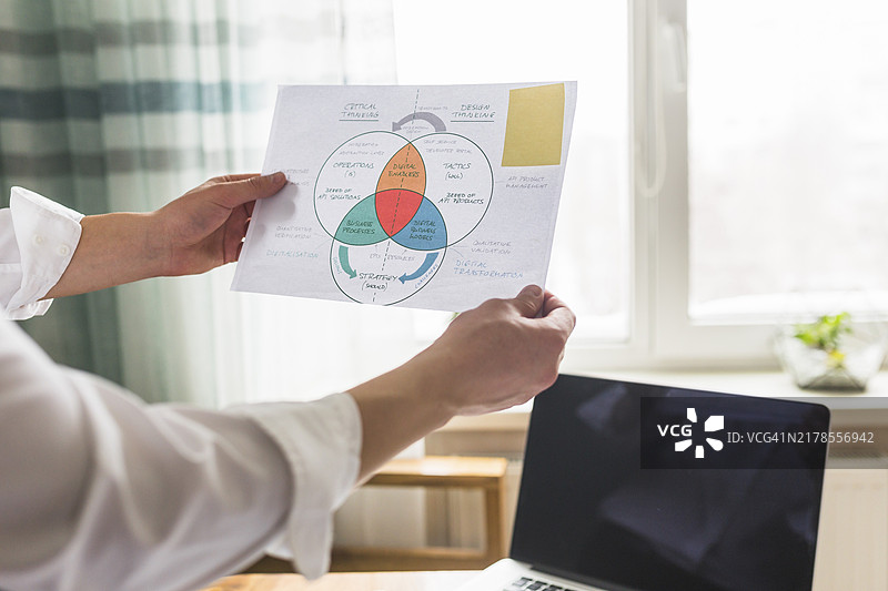 商人的手拿着图表工作场所图片素材