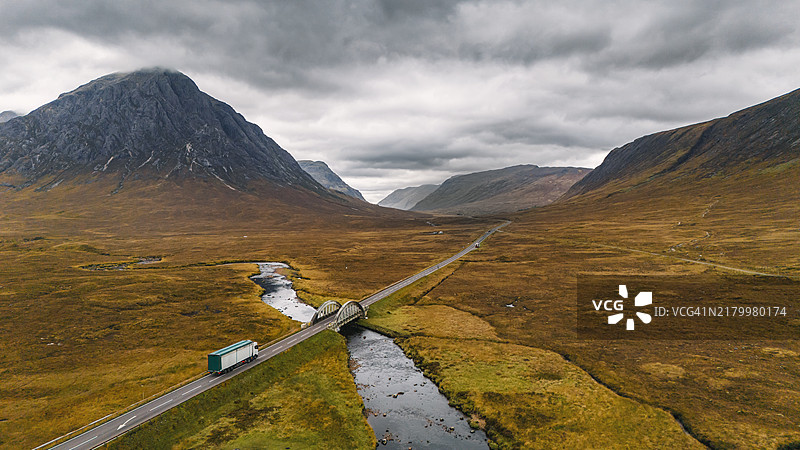 秋季苏格兰格伦科谷道路的无人机航拍图片素材