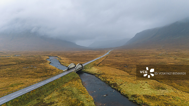 雨天秋季苏格兰格兰科峡谷道路的无人机航拍图片素材