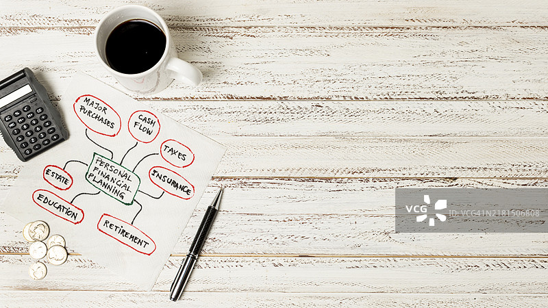 咖啡复制空间的个人财务规划俯视图图片素材