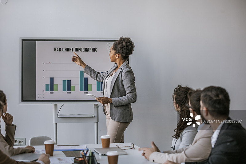 女商人在会议室向团队展示柱状图信息图表图片素材