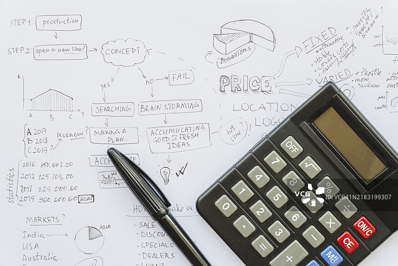带有笔的计算器和商业计划书纸图片素材