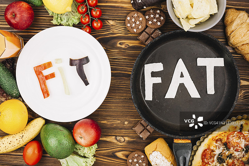 健康与肥胖图片素材
