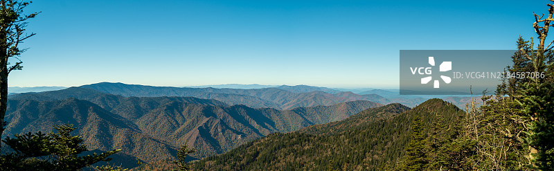 田纳西州加特林堡的清澈蓝天下的山脉美景图片素材