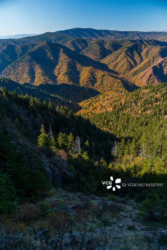 田纳西州加特林堡的清澈天空下的山脉美景图片素材