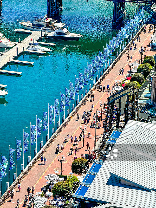 悉尼海港边的人行道上的行人图片素材