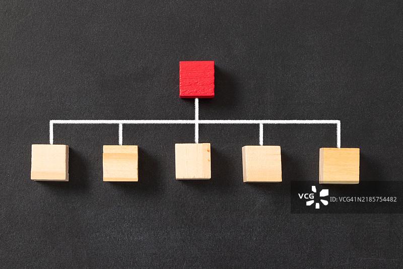 木块公司层级组织结构图图片素材