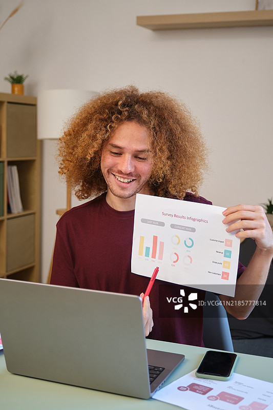 年轻的商人在视频会议中展示信息图表图片素材