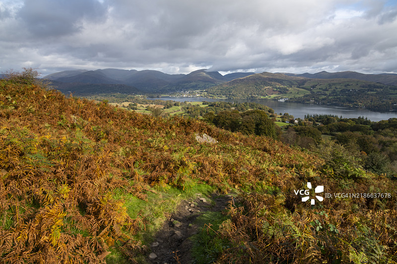 从拉特巴罗山俯瞰温德米尔湖，湖区，坎布里亚，英格兰图片素材