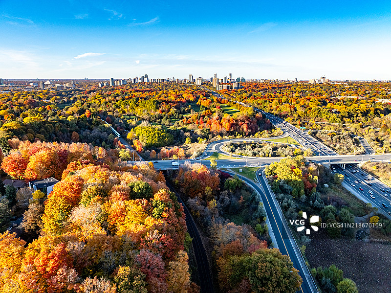 多伦多，加拿大，秋季的东唐河小径、唐河和罗斯代尔的航拍景观图片素材
