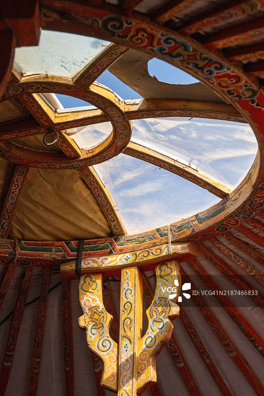 蒙古传统毡房的天窗图片素材