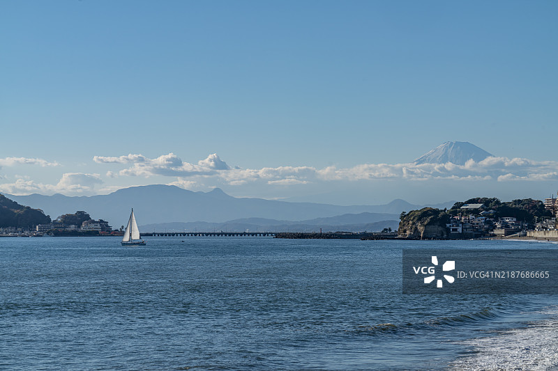 日本神奈川海滩上，雪山覆盖的富士山与航行的游艇图片素材