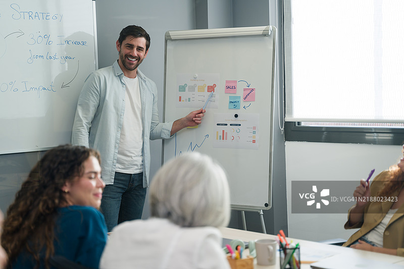 商人正在会议上向团队展示销售策略图片素材