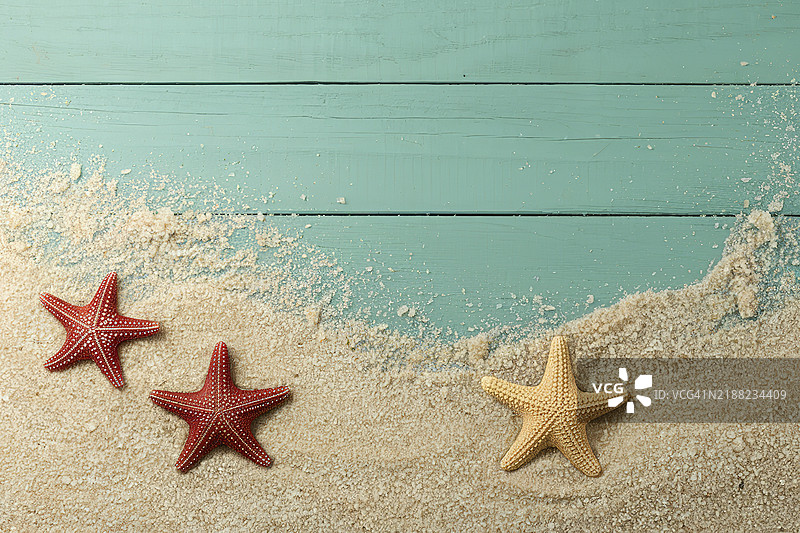 带有白色沙滩边框的青绿色木质背景图片素材