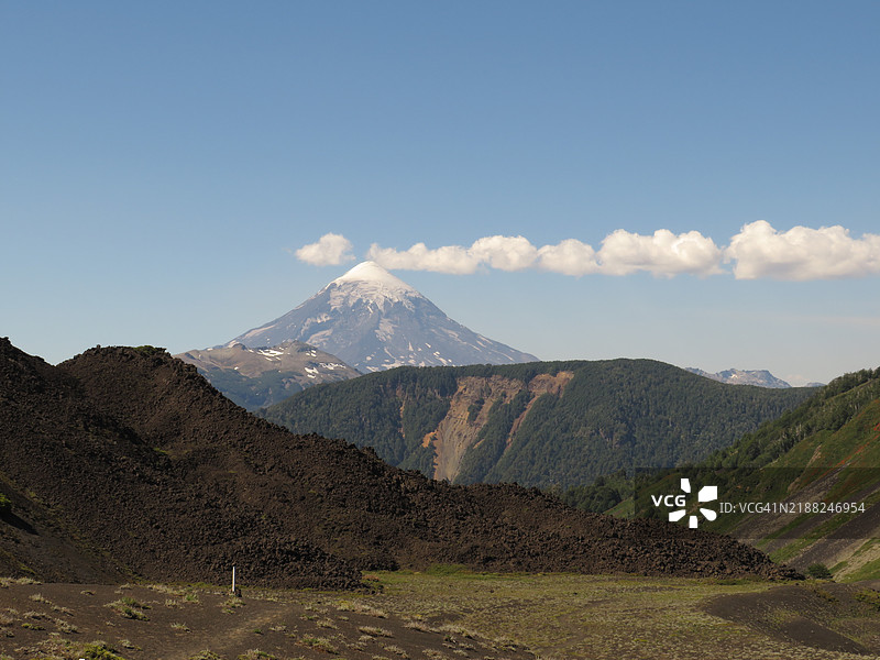 阿根廷雪山与天空的美丽景色图片素材