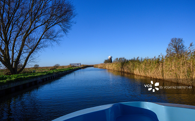 宁静的诺福克沼泽。图片素材