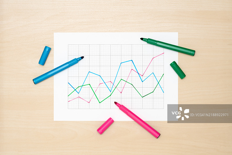 用记号笔绘制的折线图图片素材