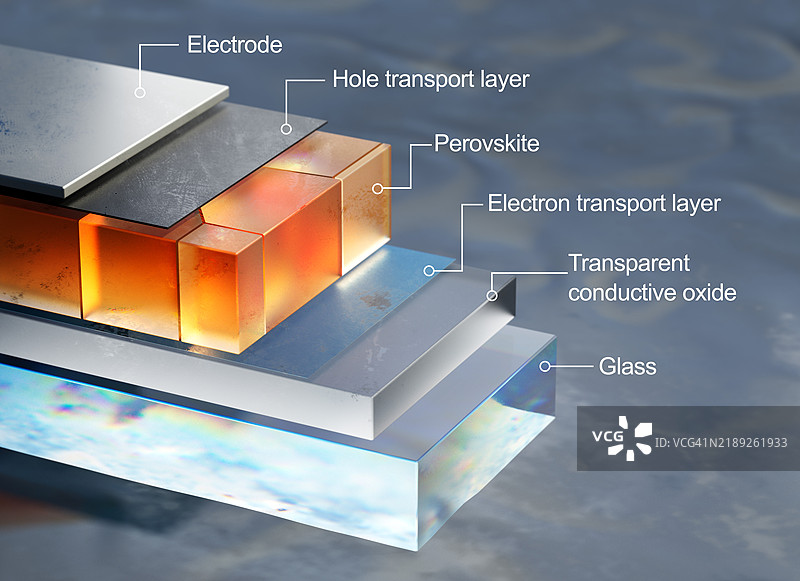 钙钛矿太阳能电池层的插图图片素材