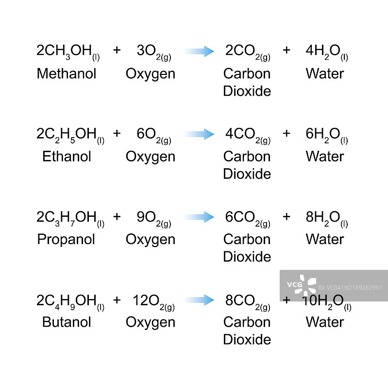 酒精燃烧插图图片素材