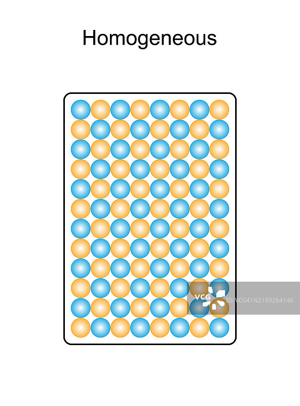 均匀混合物插图图片素材