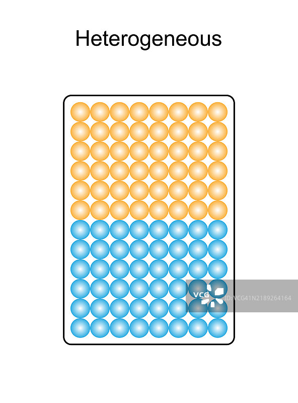 异质混合物插图图片素材