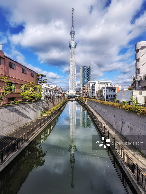 东京，日本，建筑物与多云天空的景观图片素材