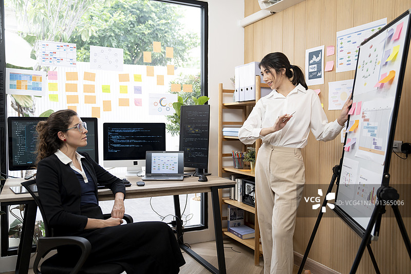 数字问题解决、网络安全或编码领域的编程、计算机和软件开发人员。信息技术和团队合作或办公室协作的HTML代码。图片素材