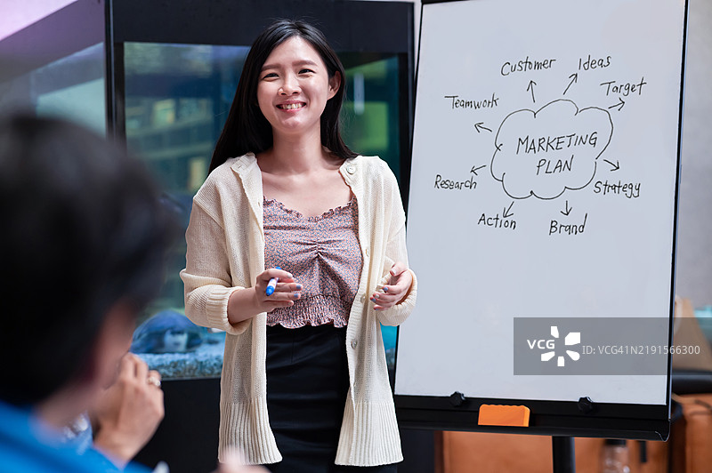 中年亚洲女性企业家带领团队进行头脑风暴，并通过白板上的视觉图像进行互动。图片素材