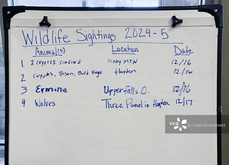 列出每日野生动物观察的标志图片素材