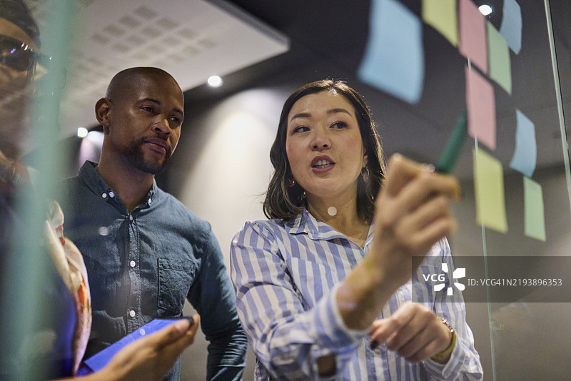 创新中心：团队头脑风暴会议图片素材