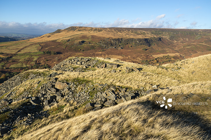 洛夫滕采石场，克劳登，朗登代尔，德比郡，英格兰图片素材