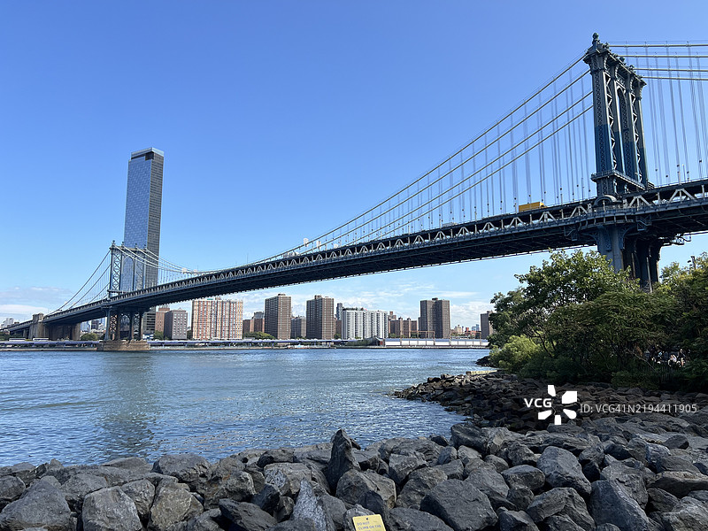 悬索桥在天空下的景观，纽约，美国图片素材