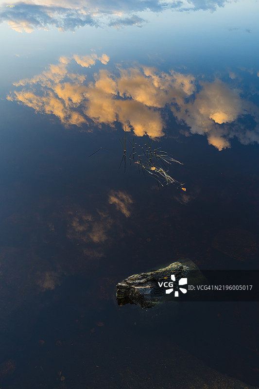 湖水中倒映着多云的天空图片素材