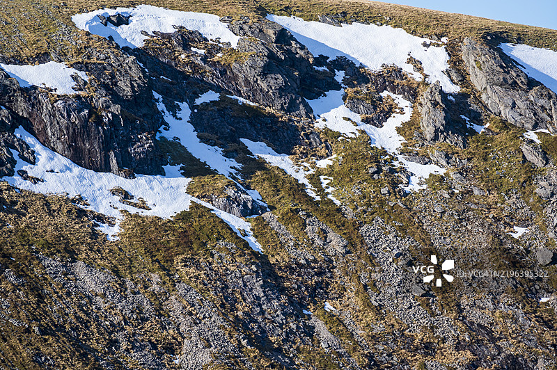 抽象背景的落基山脉雪景图片素材