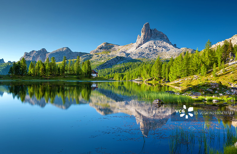 湖泊与晴朗蓝天的美丽景色图片素材