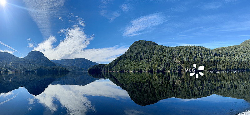 湖泊和山脉的美丽景色，背景是天空，加拿大不列颠哥伦比亚省中央海岸图片素材