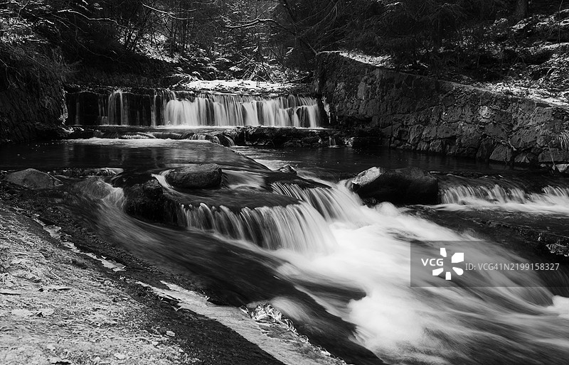 瀑布的景观图片素材
