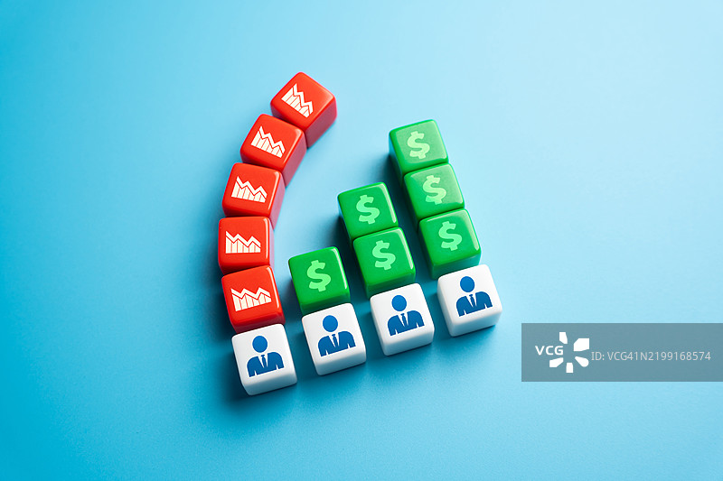 团队成员的损失超过了所有收入，表现无能且不专业。这个销售人员没有为团队增值，反而使情况更糟。弥补同事的失误。图片素材