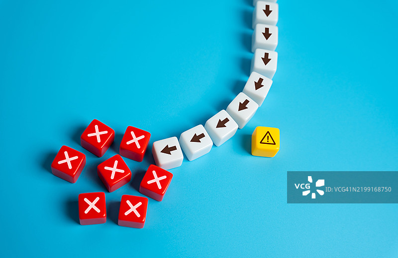 为了避免陷入更困难的境地，在紧急情况下正确反应 不当行为导致的后果图片素材